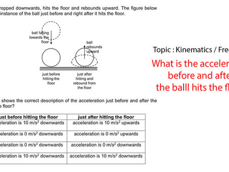 What is the acceleration just before and after the ball hits the floor?
