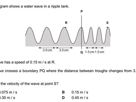 Water wave - Find the speed of water wave in the shallow region