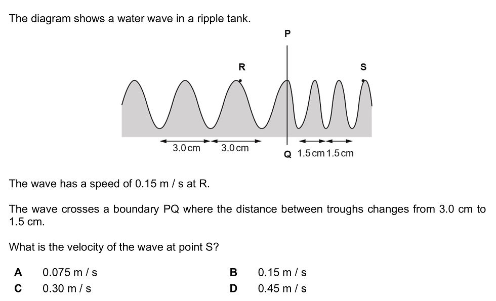 Answer: Option A