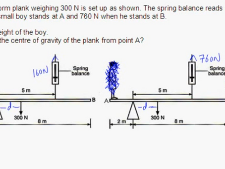 Boy on spring board - Moments Question using Simultaneous Equations