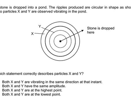 Wavefront with point X and Y on trough and crest respectively