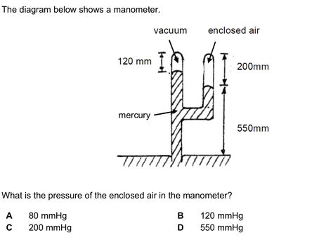 Liquid Pressure - Determine the pressure of the enclosed air in the manometer (pure physics)