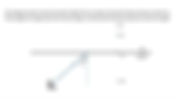 Light - Eyes assume light travels in a straight line. Locate the image after TIR