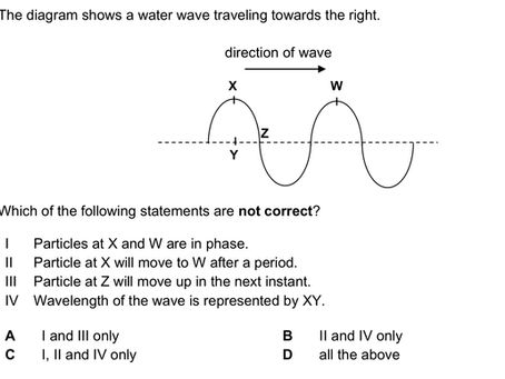 Which statements about water wave are not correct?