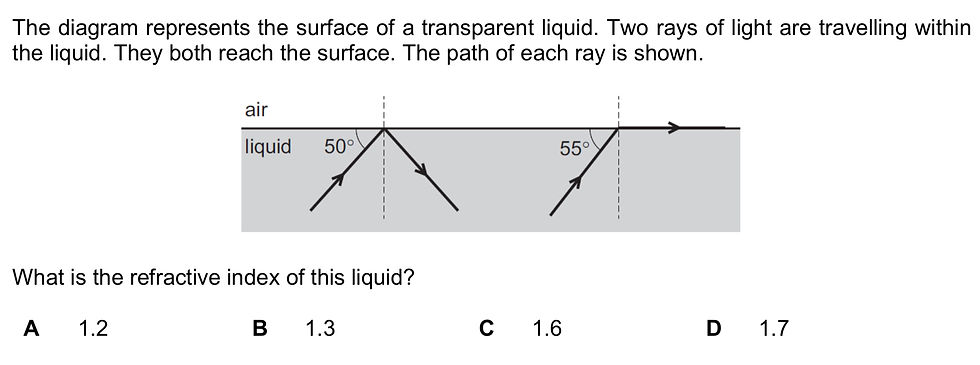 Answer: Option D