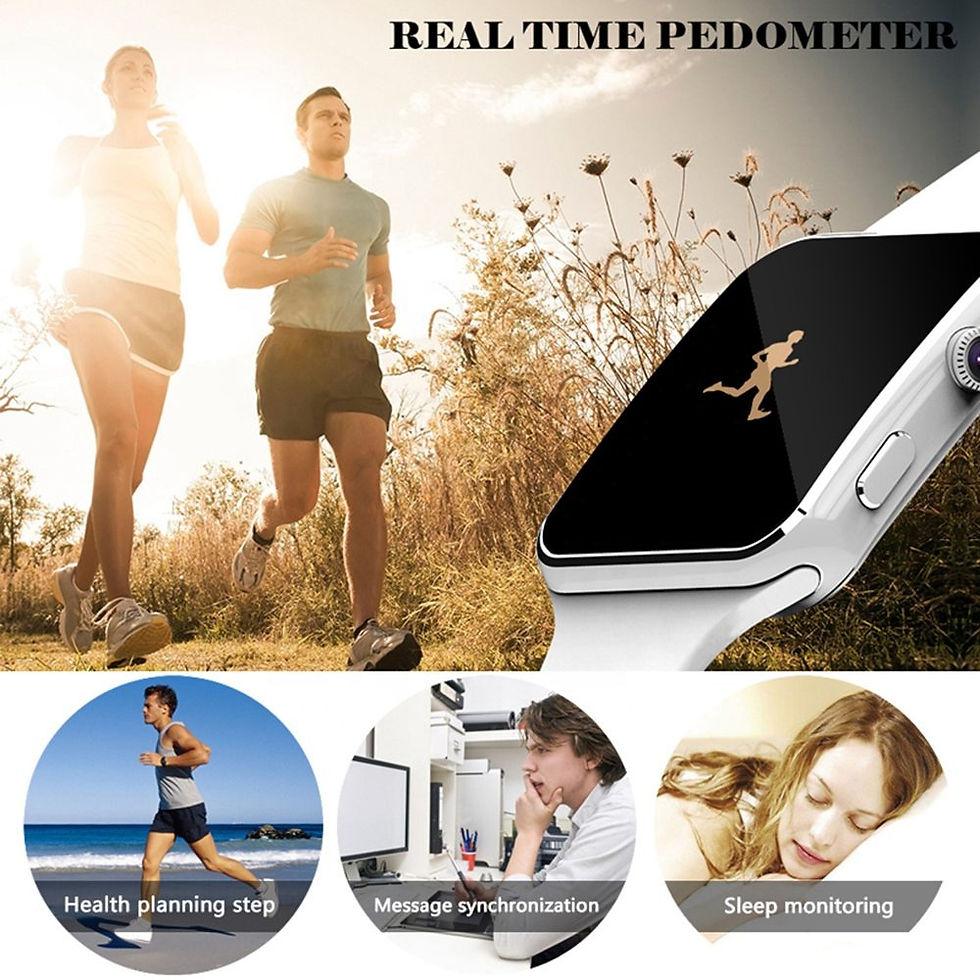 Thumbnail: Wrist Smart Phone Watch