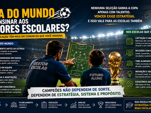 🏆 O que a Copa do Mundo pode ensinar aos gestores de escolas particulares?