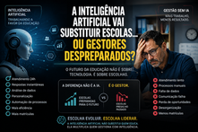 A Inteligência Artificial vai substituir escolas… ou gestores despreparados?