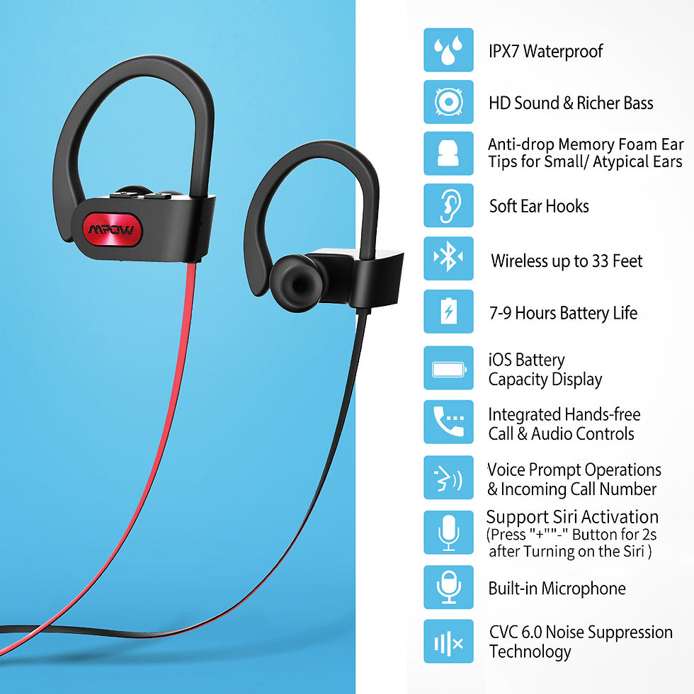 Thumbnail: 2024 New Mpow Flame True Wireless Bluetooth Earbuds CVC6.0 Noise Cancelling V5.3