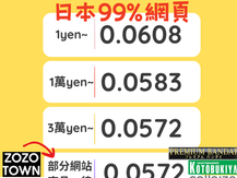 新匯率:2024年6月18日~
