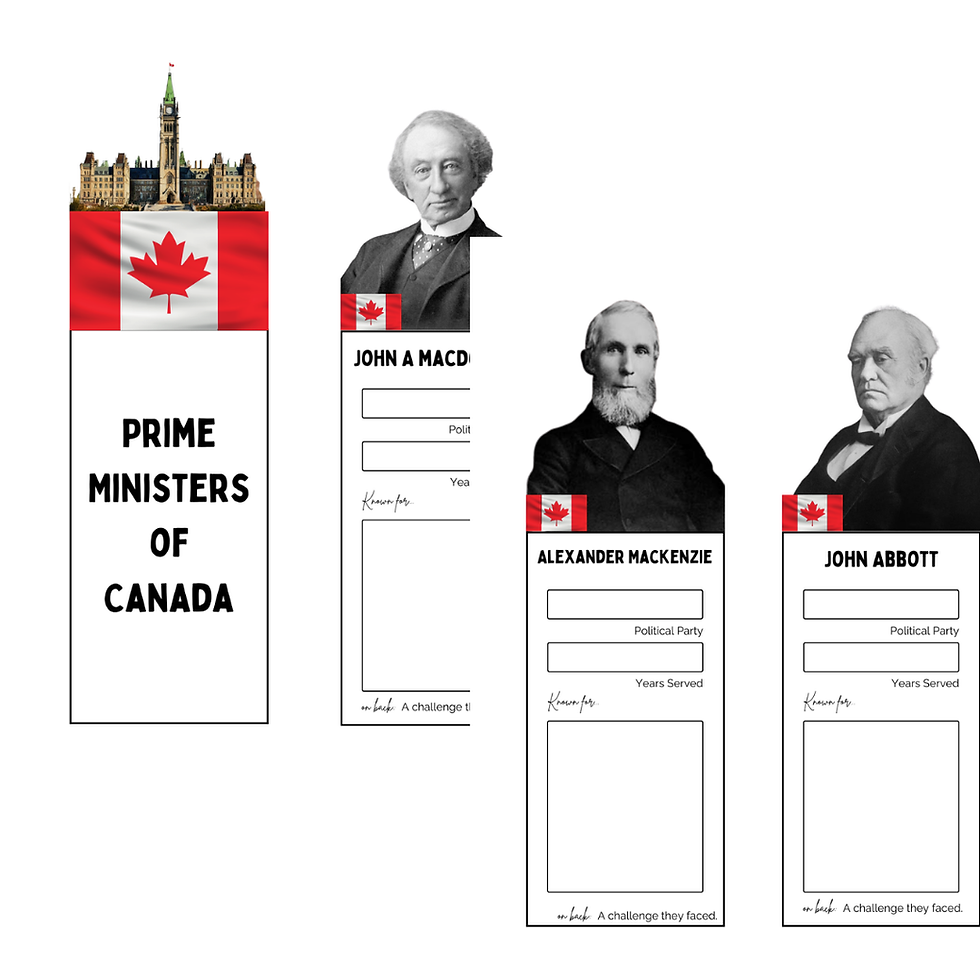 Thumbnail: Canadian Prime Ministers Card Fan