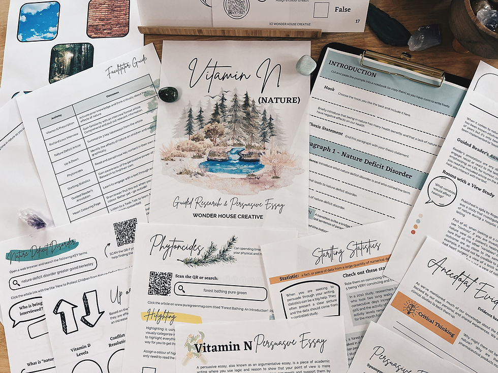 Thumbnail: Vitamin N (Nature) Guided Research & Persuasive Essay