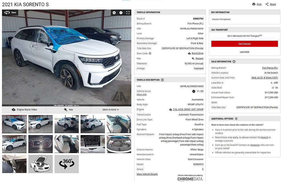 Miniatura: KIA SORENTO S 2021