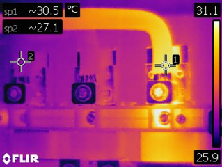 Does Temperature Really Matter?