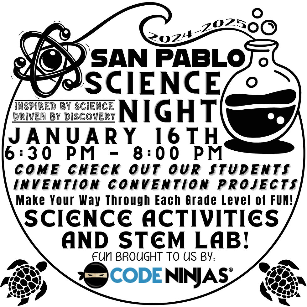 Science Night