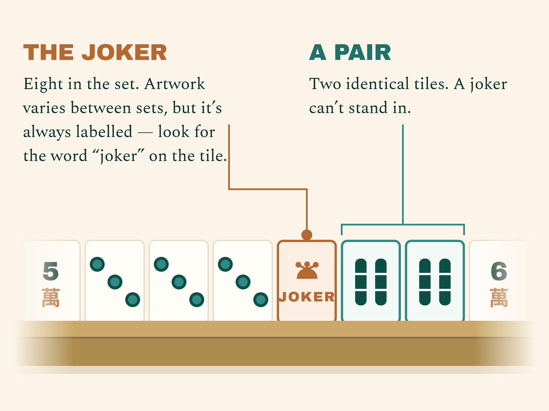 learn-rack-annotated.png