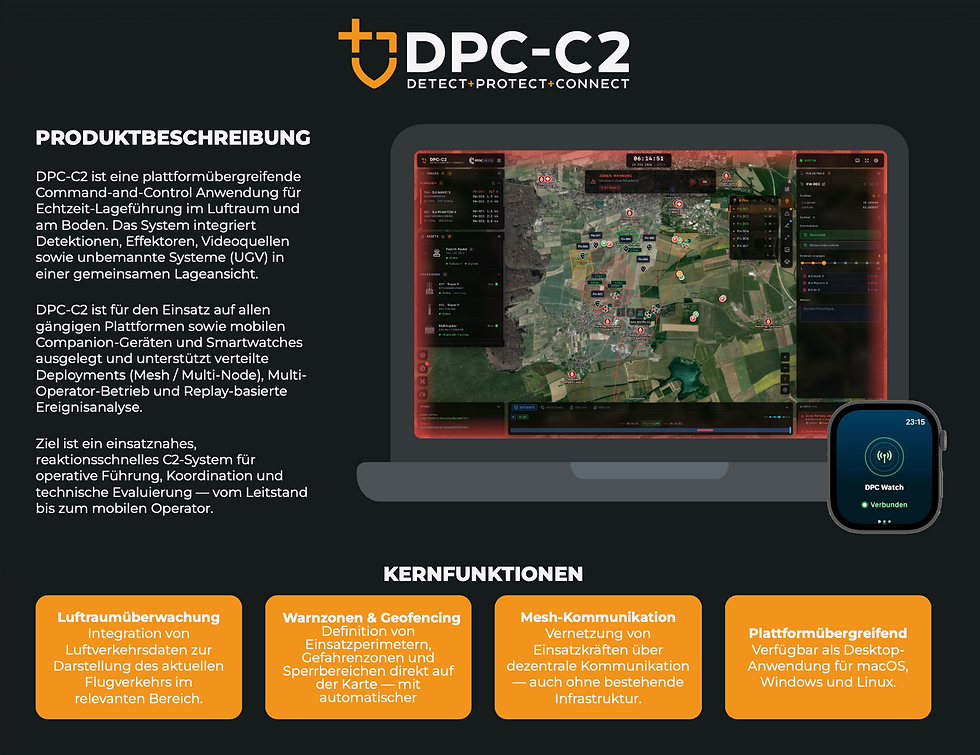 DPC-C2 Multiplattform Mesh-Software / Sapient native (Made-in-Germany ...
