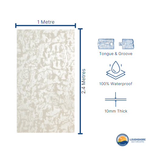 Thumbnail: White Frost 10mm Shower Panels
