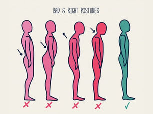 Brief guide to check your posture.