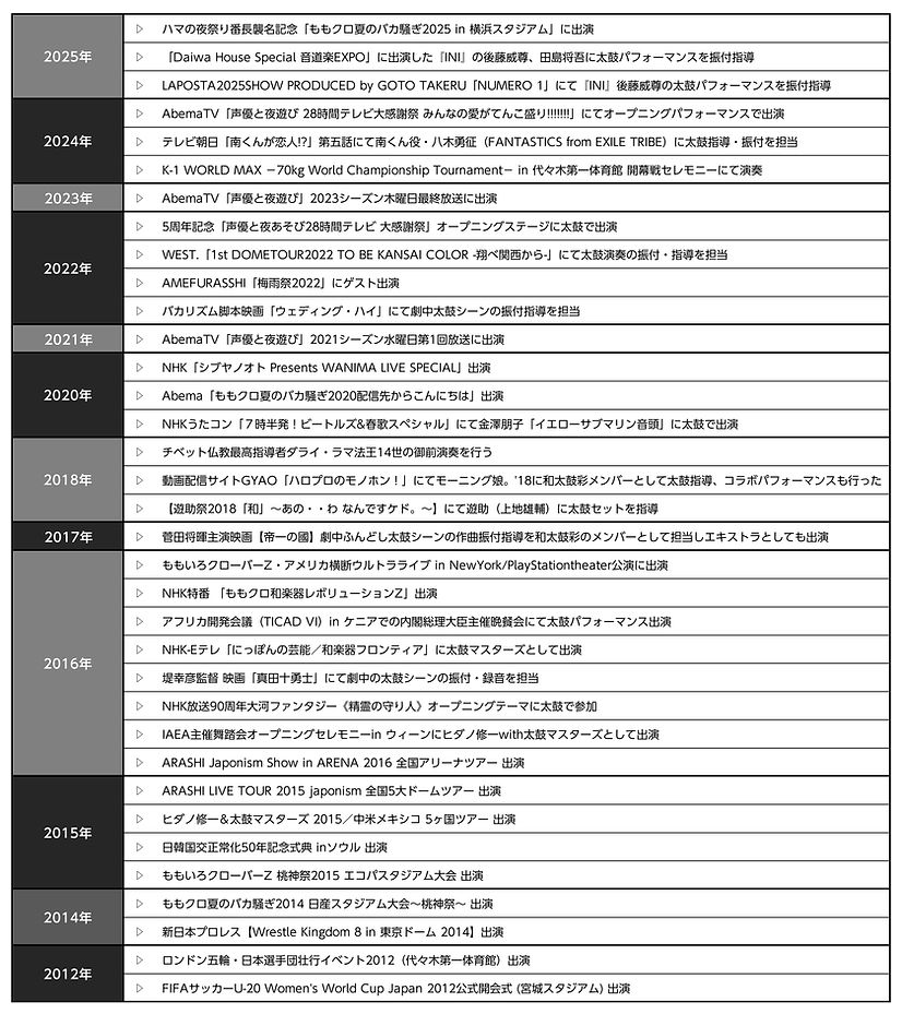 一彩プロフィールリスト.jpg