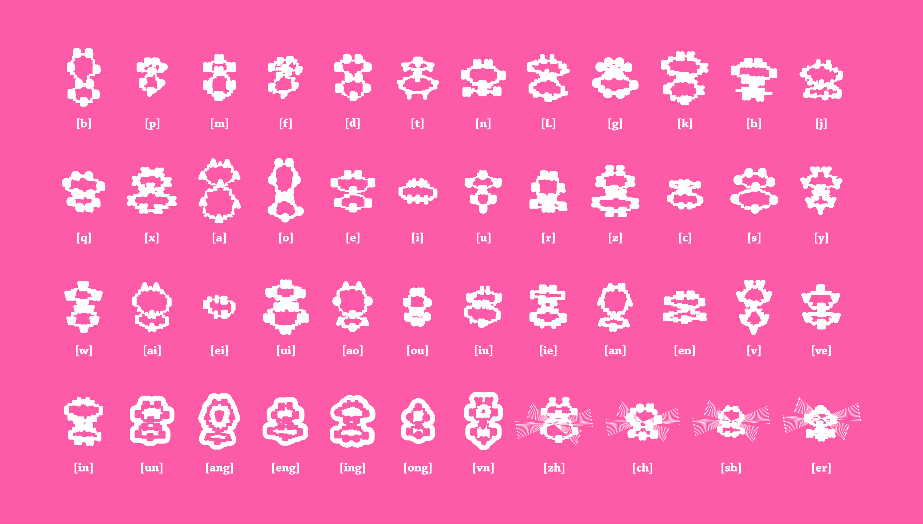 Echoes of Pinyin 4.gif