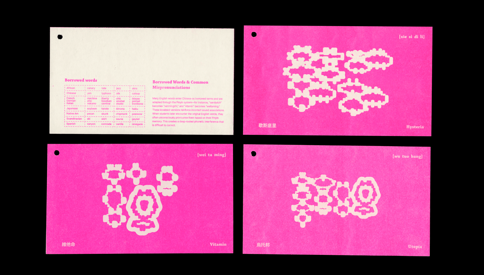 Echoes of Pinyin 9.gif