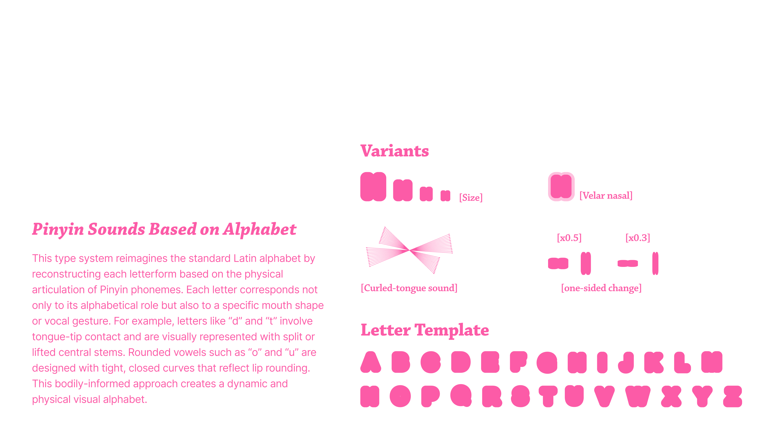 Echoes of Pinyin 3.gif