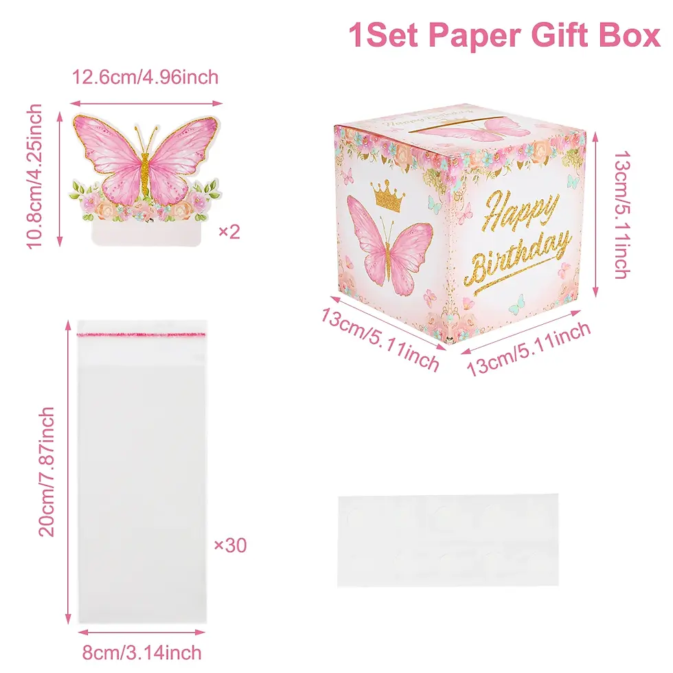 Thumbnail: Birthday Cash Gift Box With Cake Card