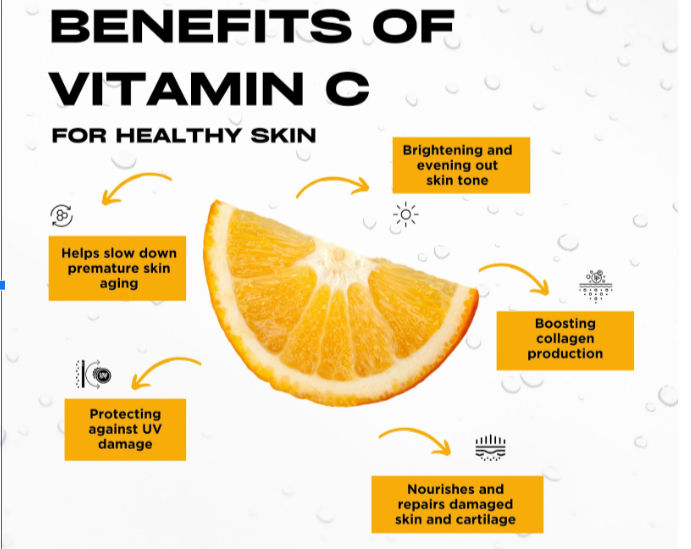 Benefits-of-Vitamin-C-for-Skin-Health-by-Healthcarebeauty-BlogImg_edited.jpg