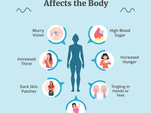 Understanding Insulin Resistance: How Fasting, Diet, Daily Habits, and Certain Supplements Influence Your Metabolism