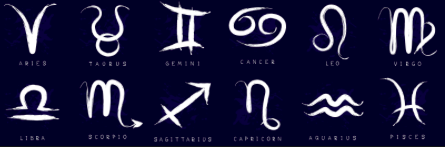 degrees in astrology chart degrees in astrology chart