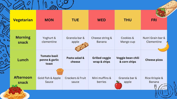 Vegetarian sample menu - W1, 3, 5, 7, 9 (2).jpg
