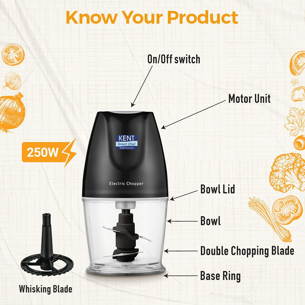 Thumbnail: Kent 250W Electric Chopper-B