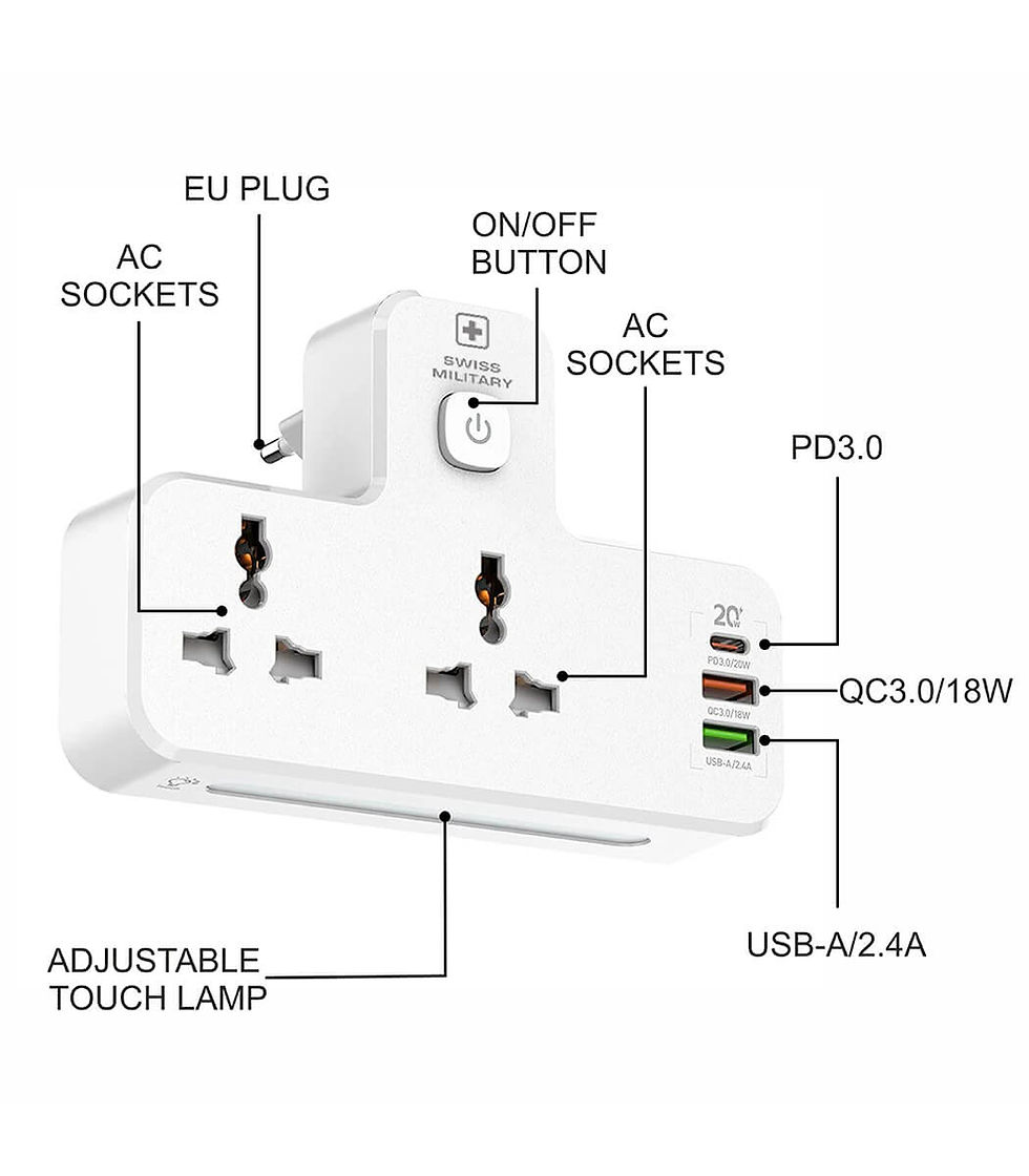 Thumbnail: Swiss Military Multi functional Adapter-UAM24