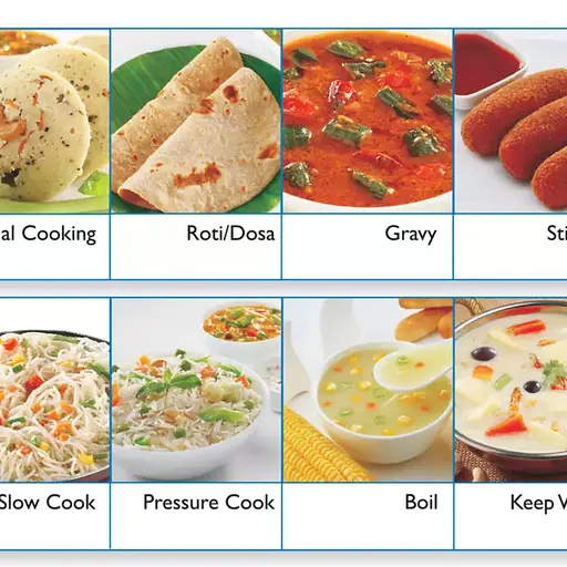 Thumbnail: Philips Induction Cooker-HD4929