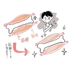 K'S WORKOUT│深谷市