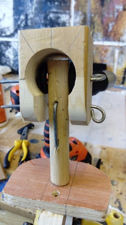 head mechanism