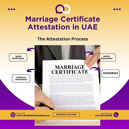 Marriage Certificate Attestation