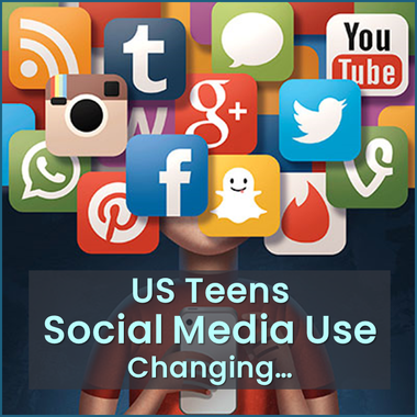 📱 Gen Z's Social Media Expectations: How Well Are You Meeting Them?
