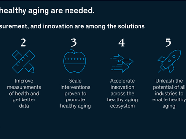 We are All Aging ... 6 Shifts to Support to Make Old Age Healthier