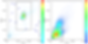 AutoSpectral: gating