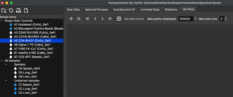 The 3D Plots tab when first loaded