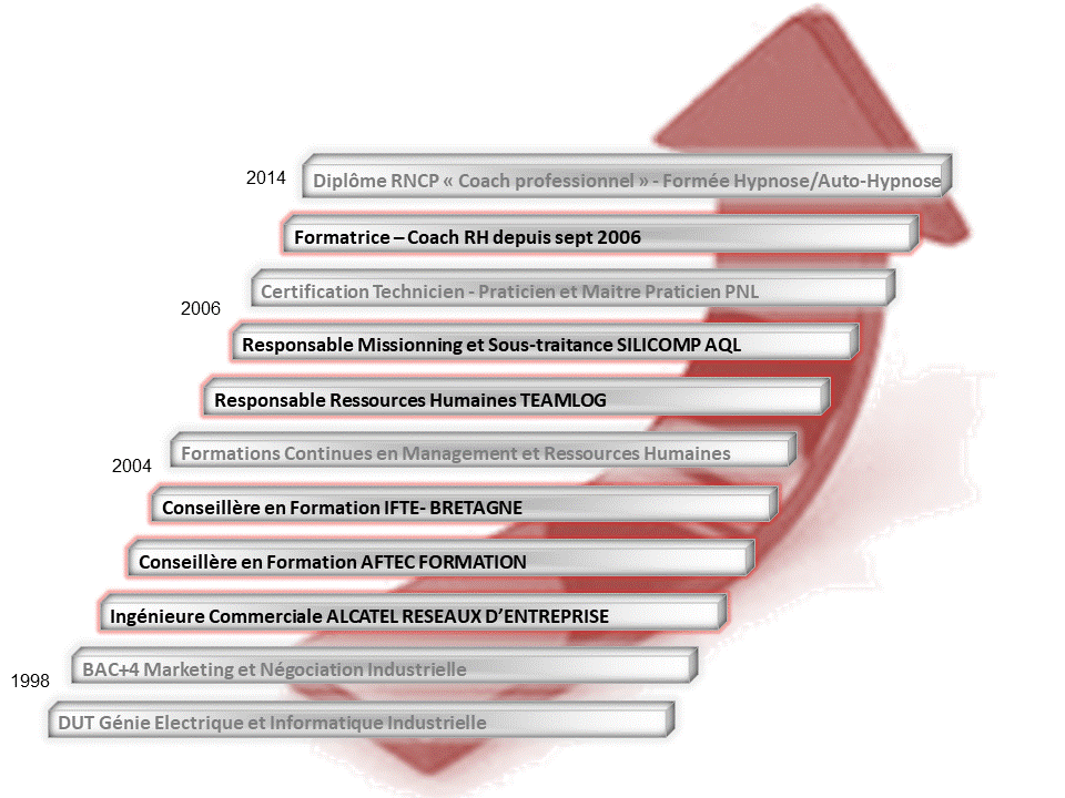 parcours 2020.gif