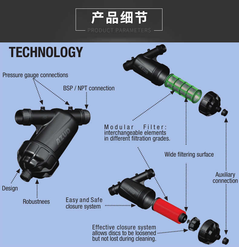 縮圖：Y-shape plastic drip irrigation screen filter,Disc Filter