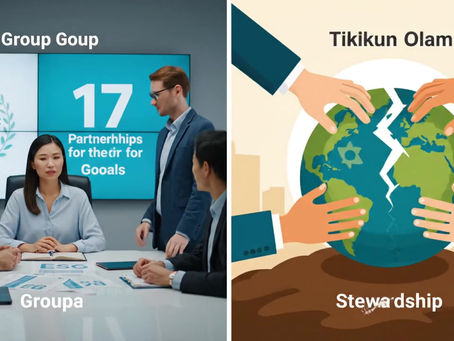 Revive ESG Culture Blessing Leadership and Stewardship as Imperatives for Effective @Live SDG 17 Partnerships to Future Sustain Success