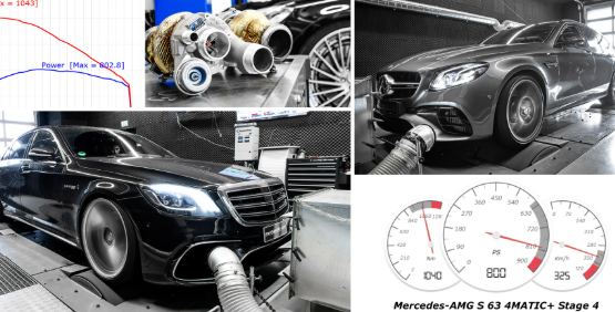 Mercedes Performance Upgrades