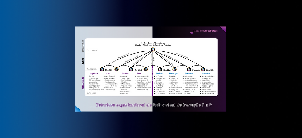 Port P a P LP 1 (46).png