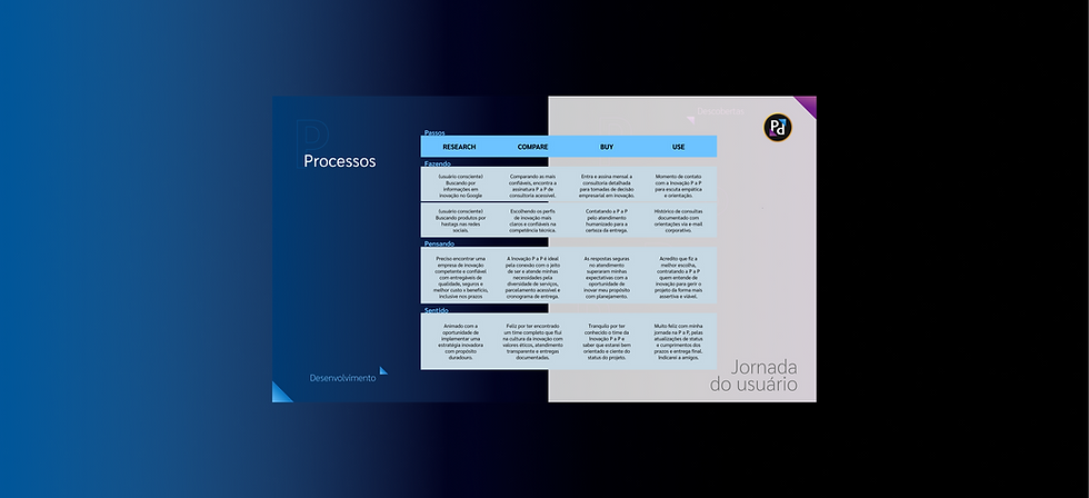 Port P a P LP 1 (61).png