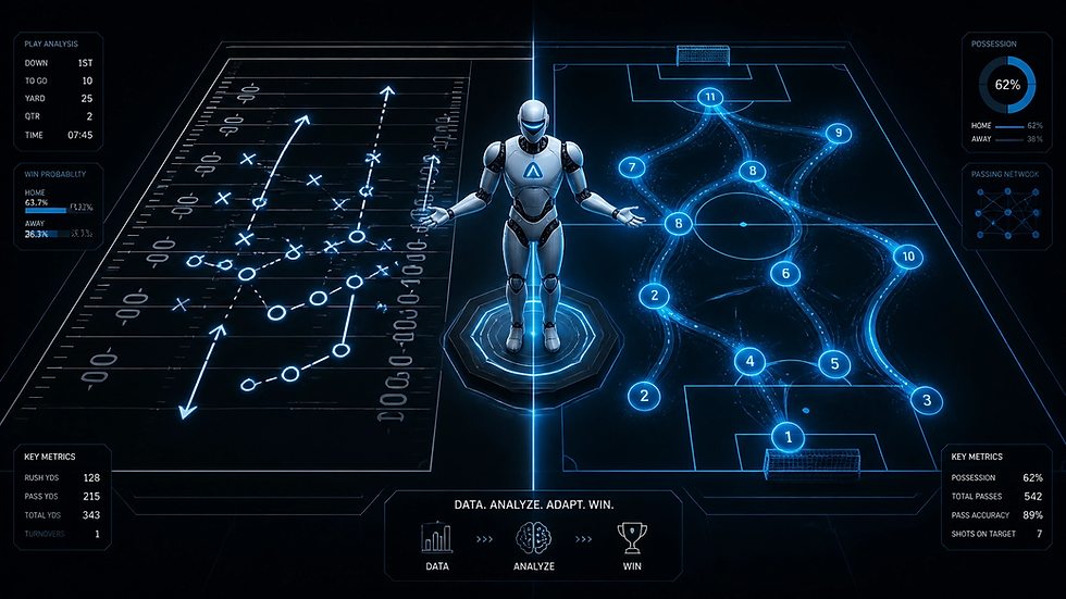 Automate 2026 vs. World Cup Mania: Is Your Warehouse Strategy Playing the Wrong Game?