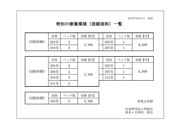 差額ベット.jpg